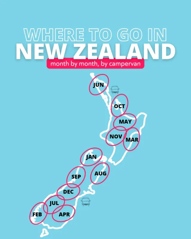 Every month has a best spot in New Zealand. Here’s where we’d point the van.Jan: Abel Tasman and Nelson
Feb: Fiordland and Milford Sound
Mar: Hawke’s Bay
Apr: Central Otago
May: Rotorua and Taupō
Jun: Northland
Jul: Queenstown and Wānaka
Aug: Kaikōura
Sep: West Coast
Oct: Coromandel
Nov: Tongariro
Dec: Lake Tekapo and Aoraki/Mt CookSaw the Aussie one? This is the version you asked for.Save it, share it with whoever’s coming, and tap the link in our bio when you’re ready to lock in dates.
